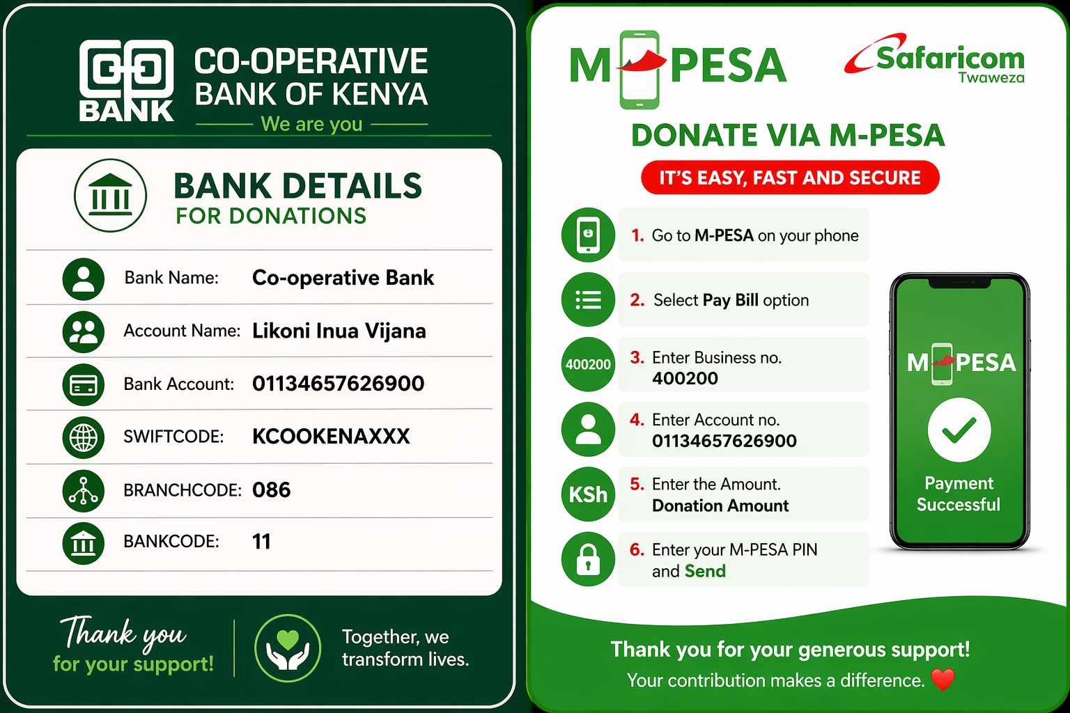 How to donate - M-Pesa and Bank Transfer details